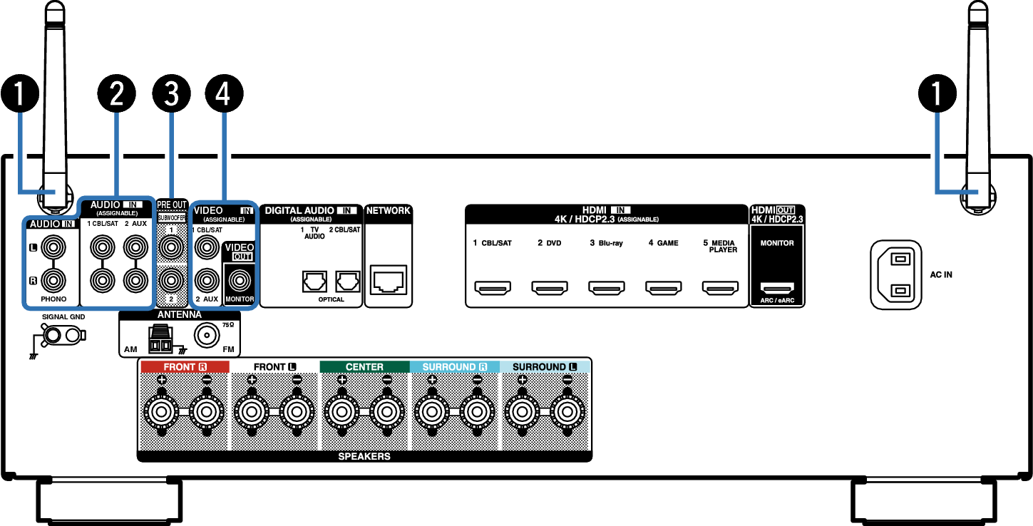 Name Rear Small1 S65E2